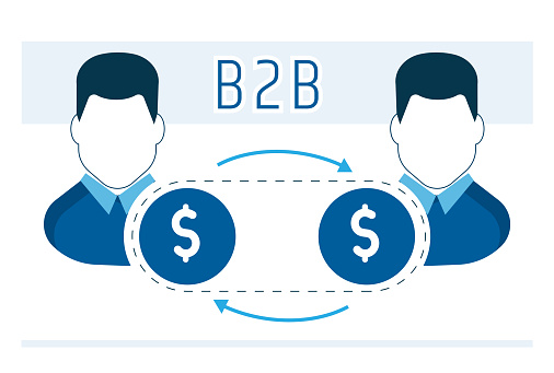 b2b partner programs Designing, Launching, and Scaling Strategic Alliances